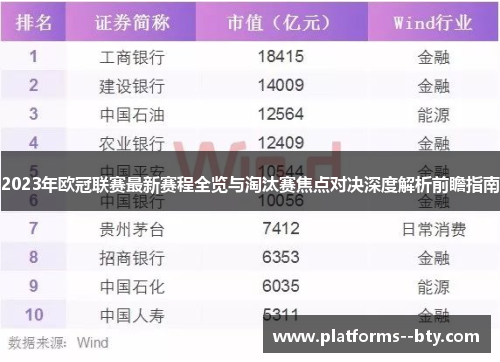 2023年欧冠联赛最新赛程全览与淘汰赛焦点对决深度解析前瞻指南 2023年欧冠联赛最新赛程全览与淘汰赛焦点对决深度解析前瞻指南