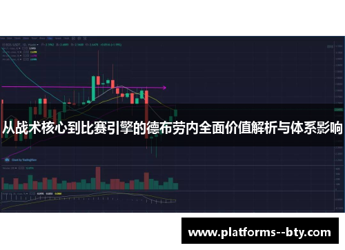 从战术核心到比赛引擎的德布劳内全面价值解析与体系影响 从战术核心到比赛引擎的德布劳内全面价值解析与体系影响