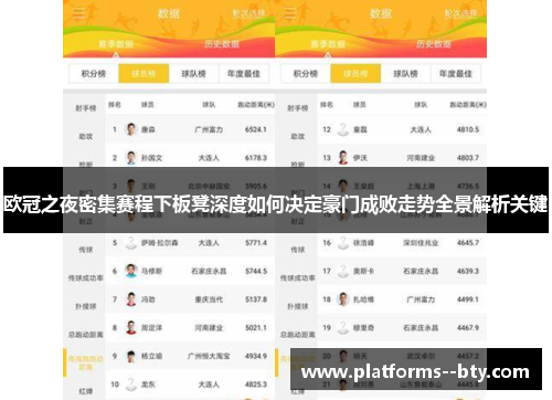 欧冠之夜密集赛程下板凳深度如何决定豪门成败走势全景解析关键