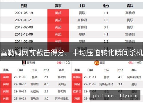 富勒姆网前截击得分，中场压迫转化瞬间杀机